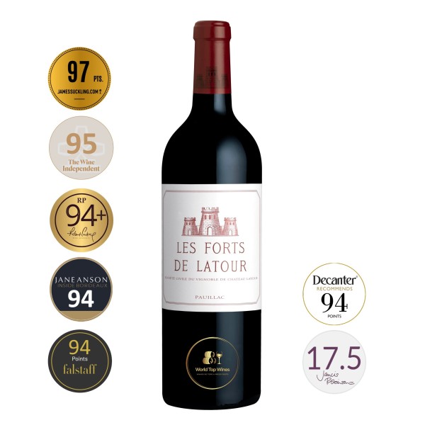 Les Forts de Latour 2019