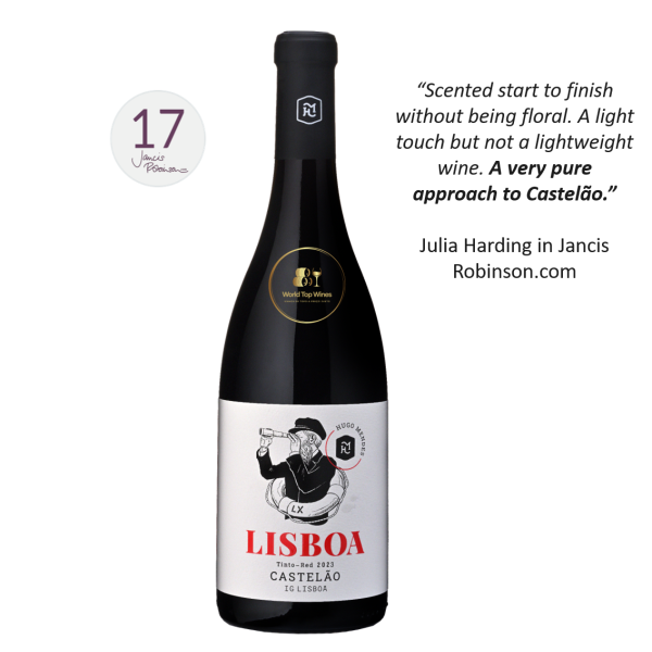 Hugo Mendes Castelao 2023