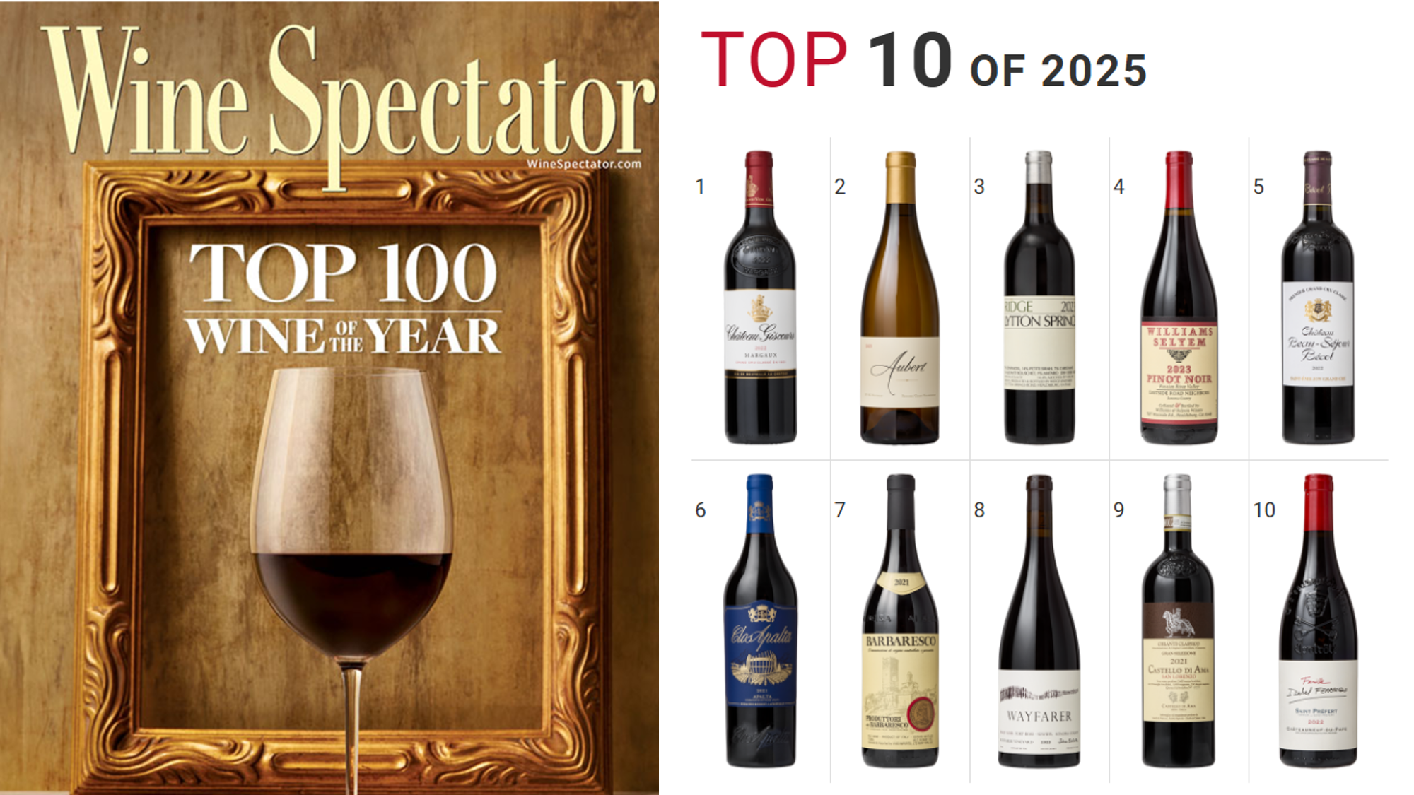 Wine Spectator TOP 2025